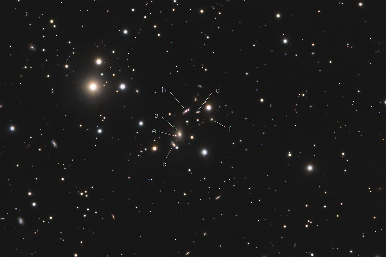 Hickson Compact Group 84