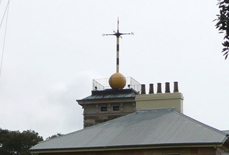 Observatory, Time ball